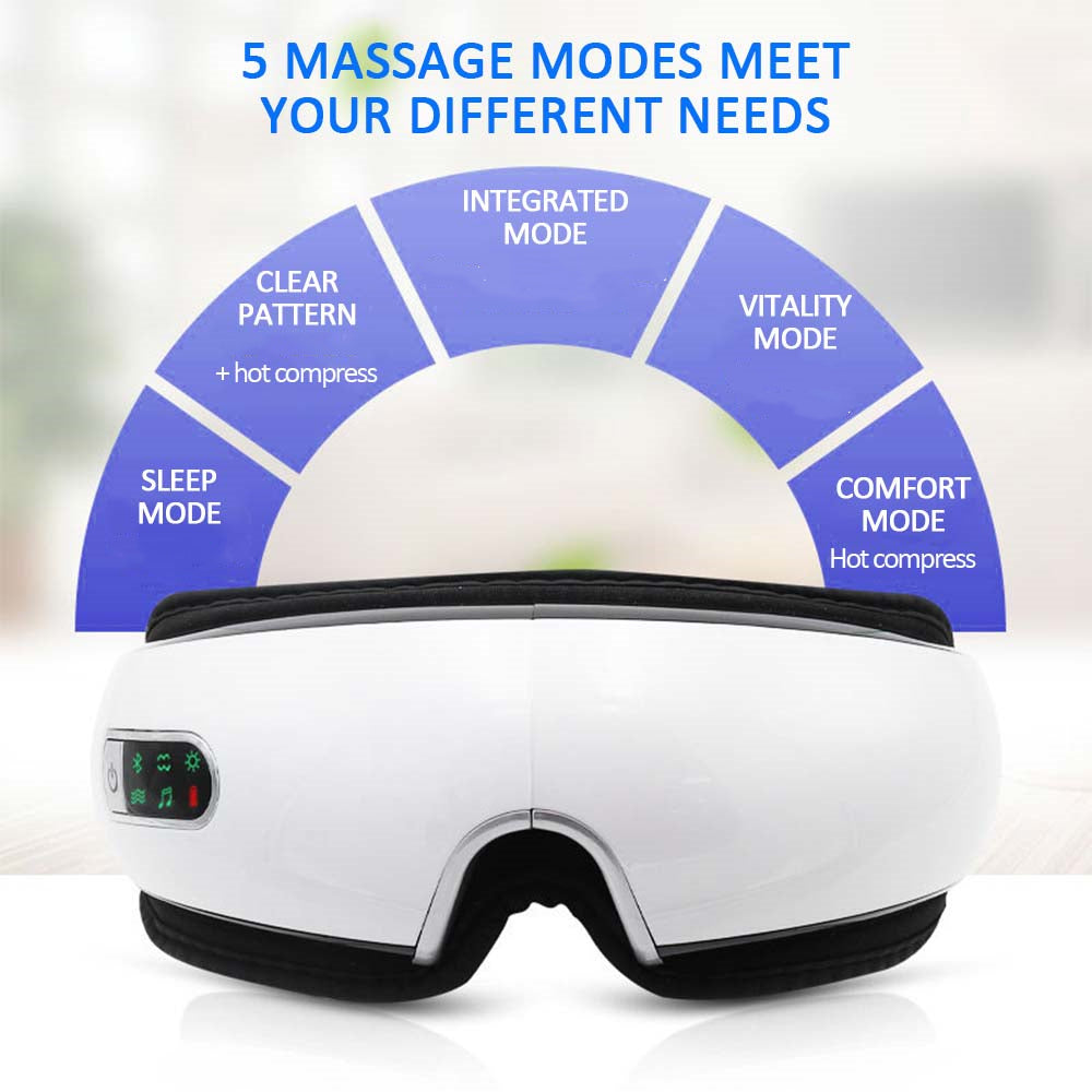Smart Eye Massager Device