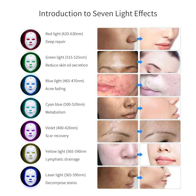 Rechargeable LED Acne & Freckle Light Therapy Mask